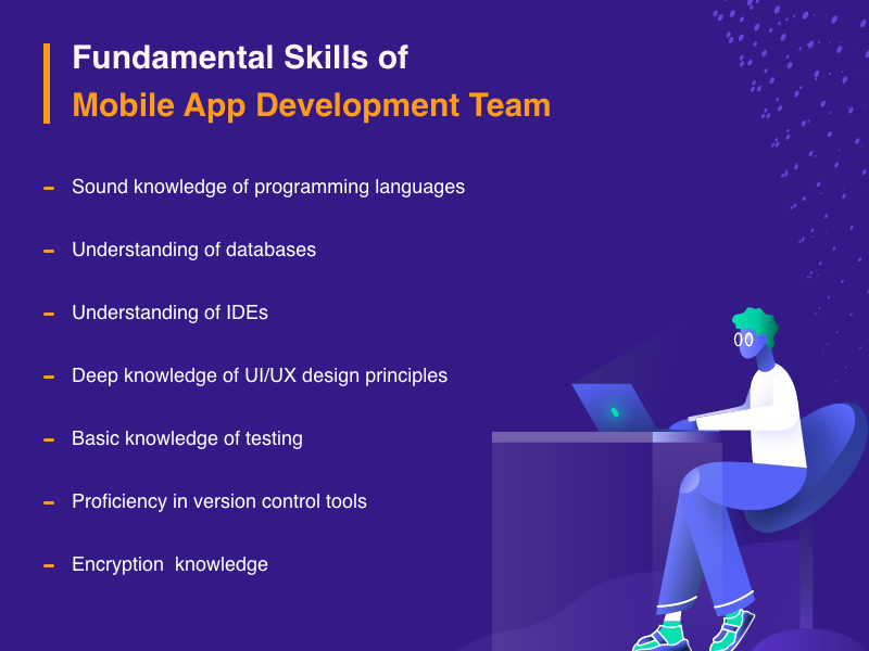 Mobile App Development Team