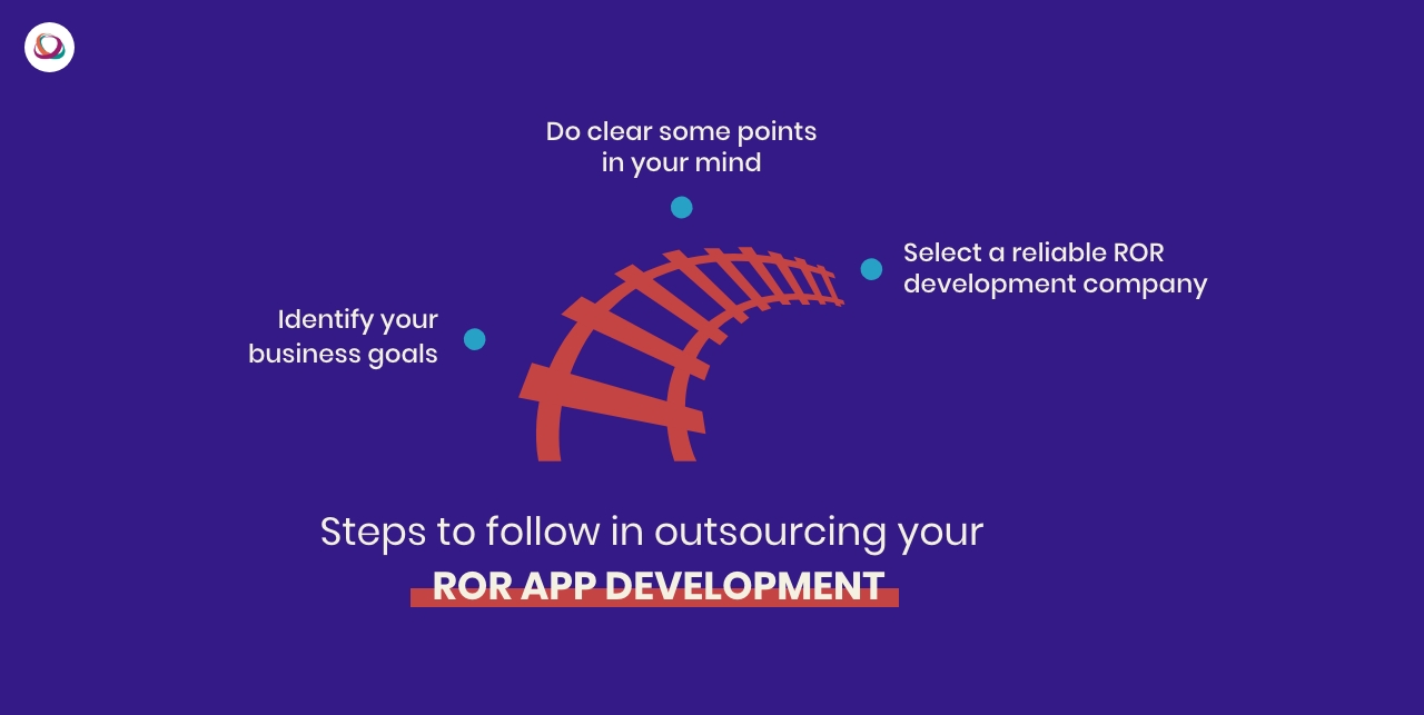 Steps to follow in outsourcing your RoR App Development 