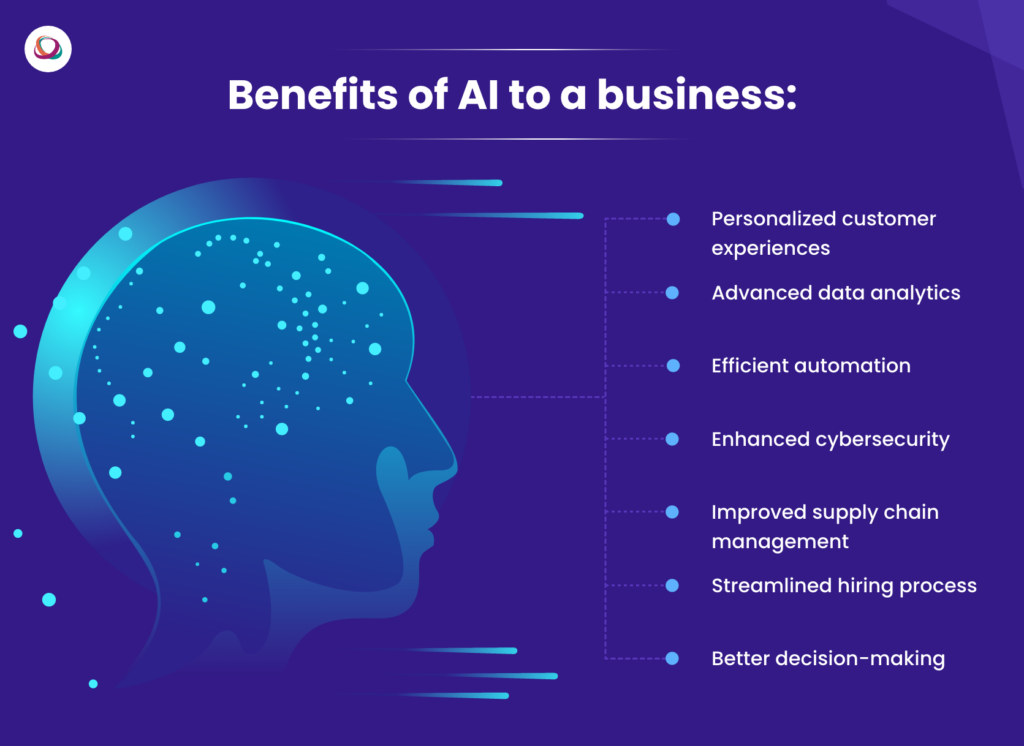 how can AI benefits businesses