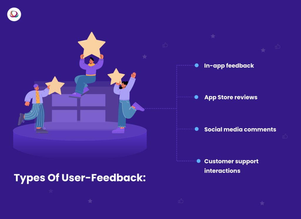 Types of user feedback