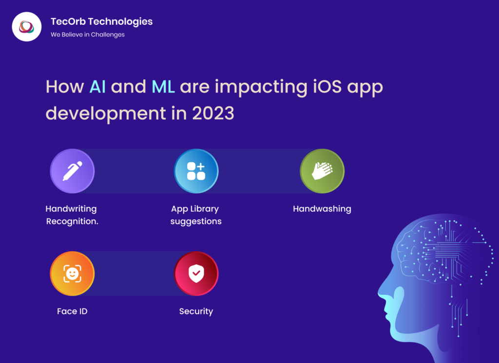 how AI and ML are impacting iOS app development in 2023