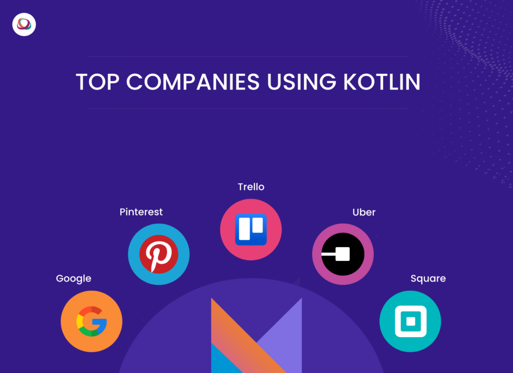 Top companies using Kotlin