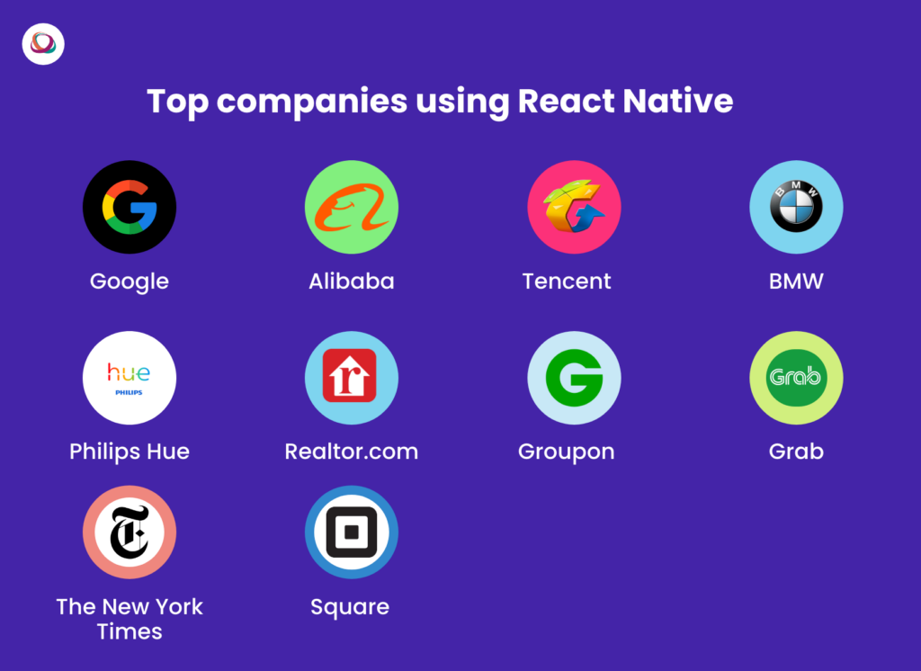 Top companies using React Native