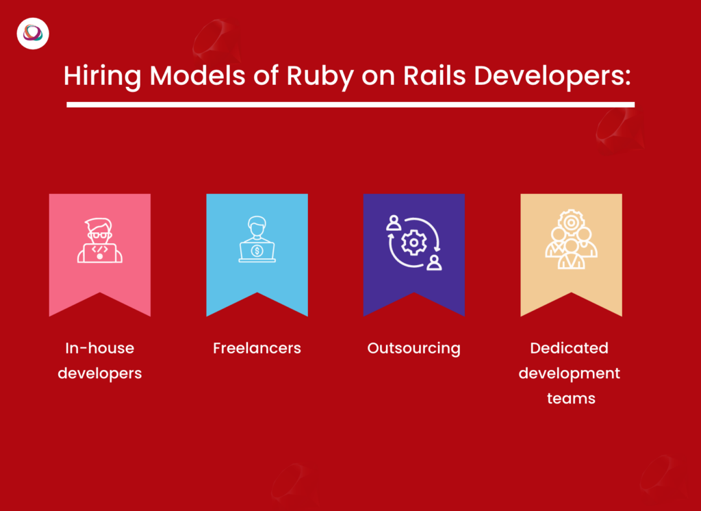 
Hiring Models of Ruby on Rails Developers
