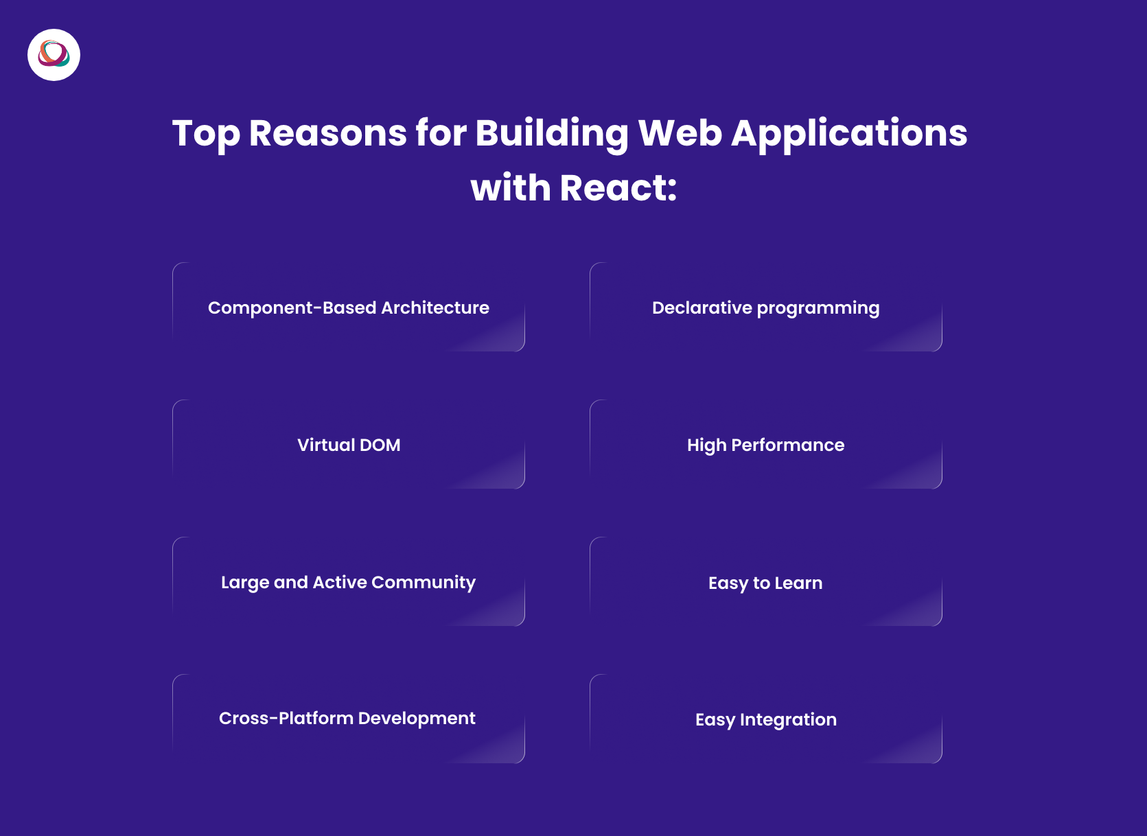 Top Reasons for Building Web Applications with React

