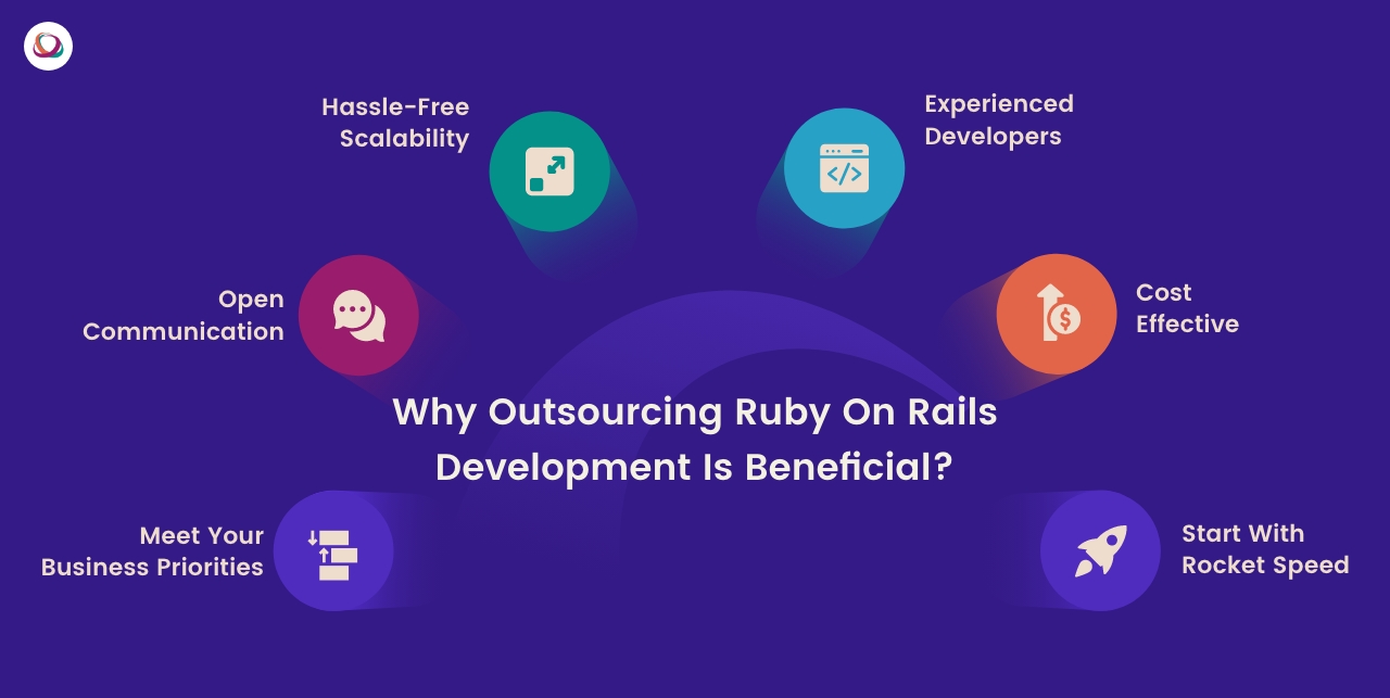 Why outsourcing Ruby on Rails development is beneficial?