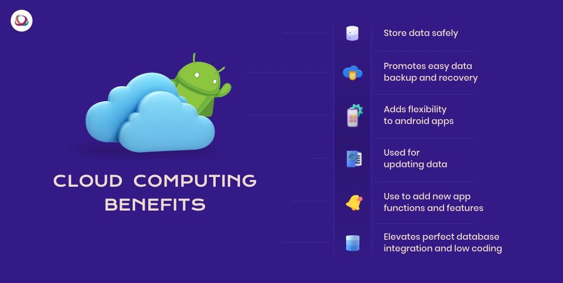Why Cloud-Based Android Apps are the Future of Mobile App Development