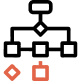 define and workflow